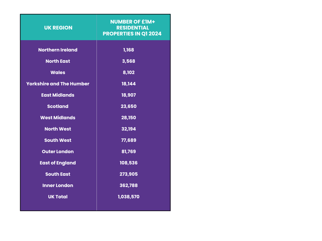 The Secret to Marketing to Affluent Customers Insights for Luxury